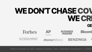 Successful Campaigns for 20+ Clients Globally